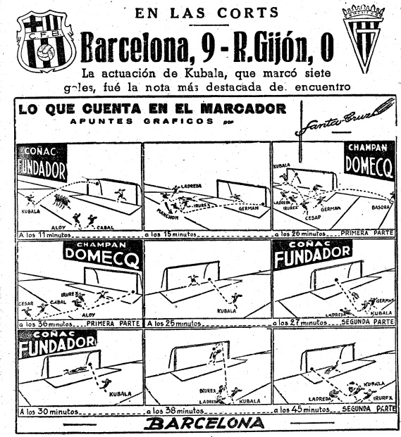 Gráfico del Mundo Deportivo con el que se ilustraron los nueve goles al Sporting.